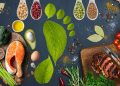 Carbon Footprint and the Rise of Ethical Food Choices: The Growing Trend of Sustainable Eating
