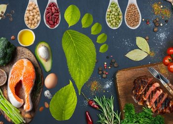 Carbon Footprint and the Rise of Ethical Food Choices: The Growing Trend of Sustainable Eating