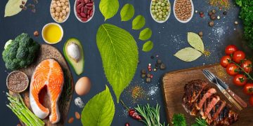 Carbon Footprint and the Rise of Ethical Food Choices: The Growing Trend of Sustainable Eating