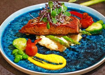 Plating is More Than Just Placing Food on a Plate: Creating Visually Stunning Culinary Art