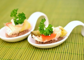 Creative Plating: From Tradition to the Future