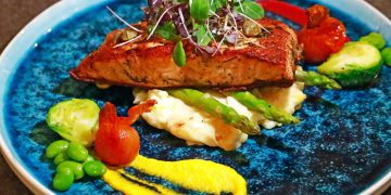 Plating is More Than Just Placing Food on a Plate: Creating Visually Stunning Culinary Art