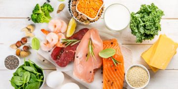 Mind-Body Balance Diet: A Holistic Approach to Wellness